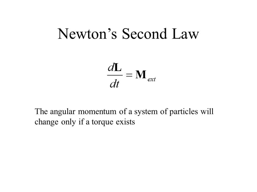 Newton’s Second Law The angular momentum of a system of particles will change only